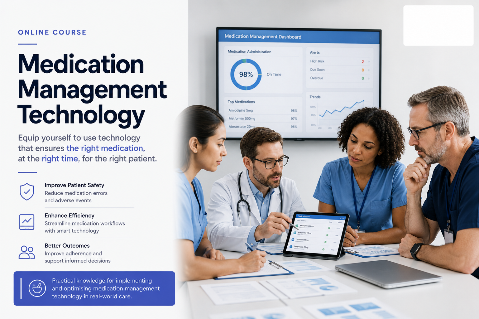 Medication Management Technology