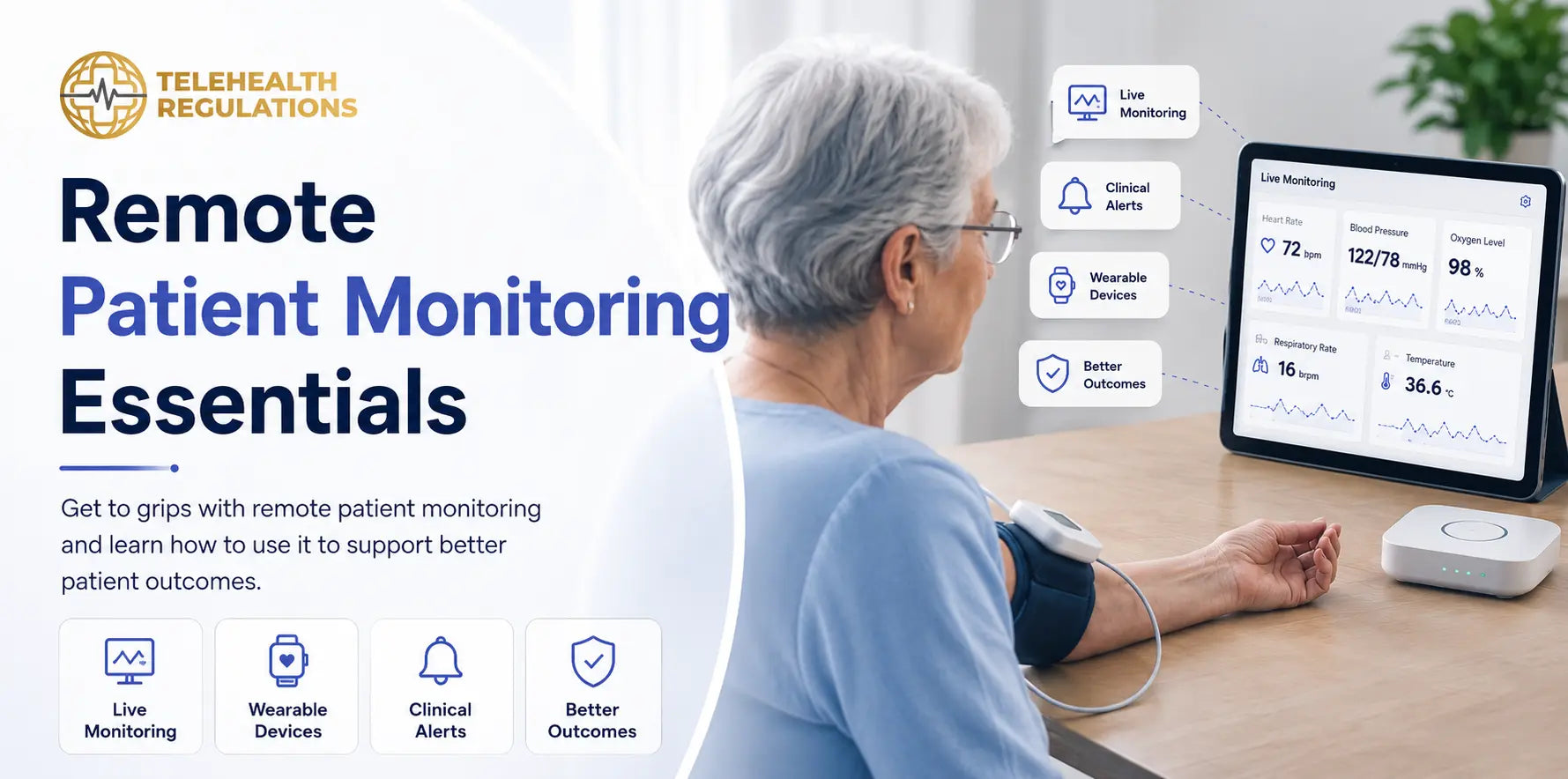 Remote Patient Monitoring Essentials