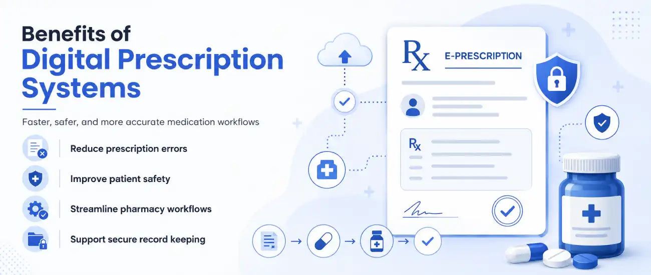 Benefits of Digital Prescription Systems