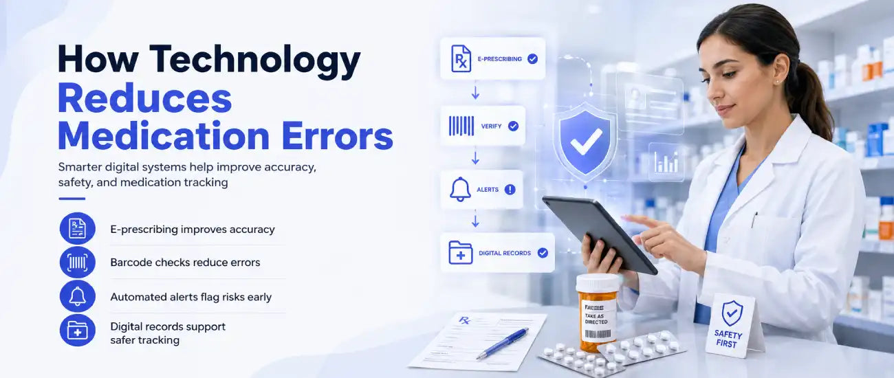 How Technology Reduces Medication Errors