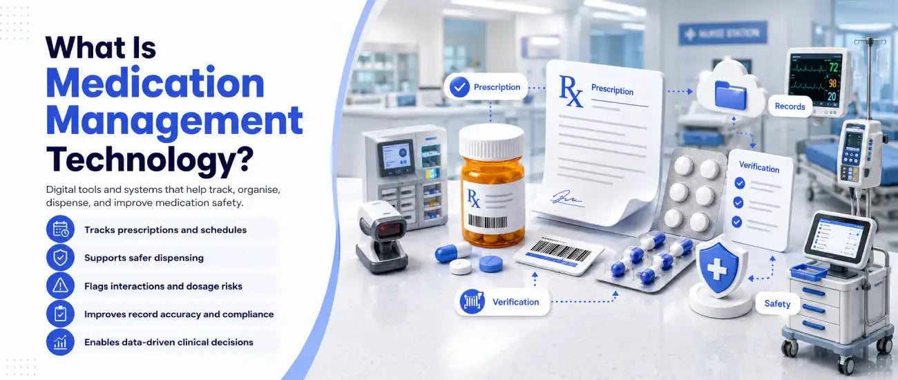 What Is Medication Management Technology?