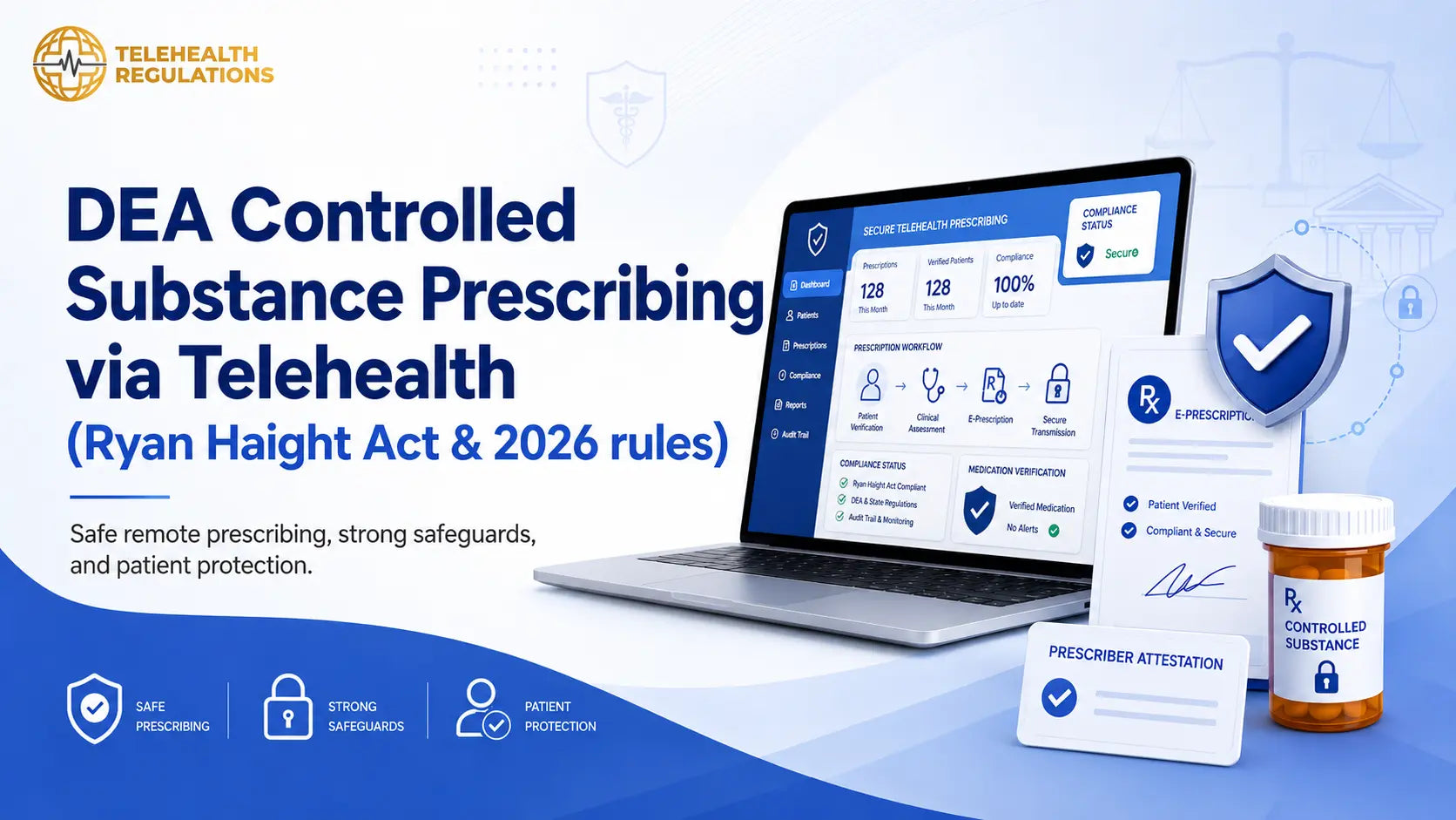 DEA Controlled Substance Prescribing via Telehealth (Ryan Haight Act & 2026 rules)